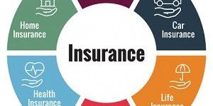 Corporate Insurance Services