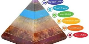 Seven Chakra Pyramid