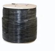 Monics Coaxial Cable