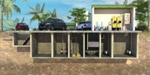 Underground Sewage Treatment Plant