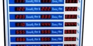 Token Display System