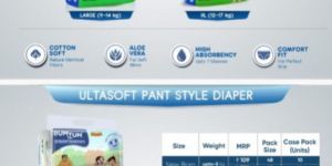 Baby Diapers and Sanitary Pads