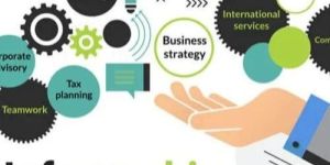 Infographic Design Services