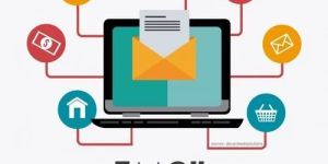 Promotional Email Marketing Service