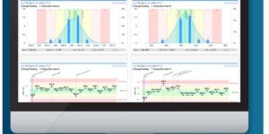 Statistical Process Control Software