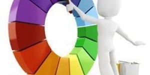 Artwork Lifecycle Coordination Services