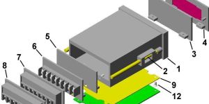 IC-148 DIN Panel Instrument Cases