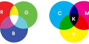 Image Colorization Service