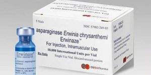 Erwinaze Injection