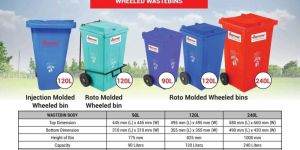 Supreme Wheel Dustbin