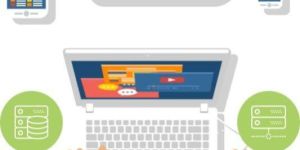 Cloud Server Hosting Services