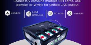 Wireless Internet Device