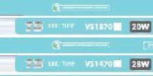 LED Tube Light Boxes