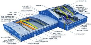 Peb Structures Fabrication Service