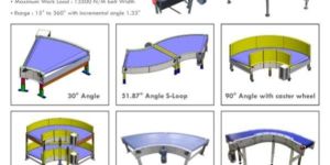 PU Flat Conveyor Belt