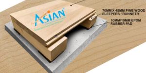 Maple Wood Sports Flooring