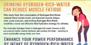 Muscular Fatigue Flyer