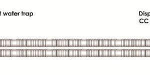 Ventilator Circuit ADULT