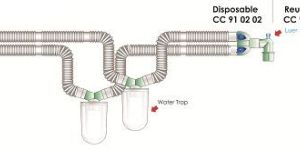 Ventilator Circuit CHILD with Double Water Trap