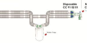 Ventilator Circuit CHILD with Single Water Trap