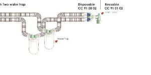 Ventilator Circuit with Double Water Trap