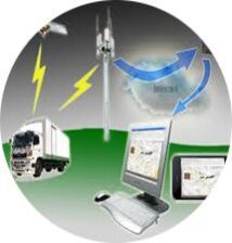 Vehicle Tracking System