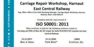 ISO 50001:2018 Energy Management Systems