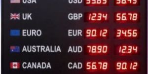Currency Exchange Rate Display Board