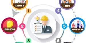 Reverse Engineering Services