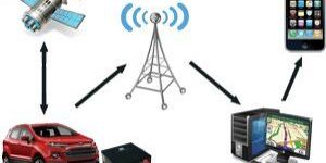 Vehicle Tracking System