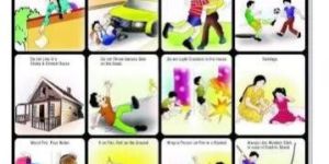 First Aid Chart