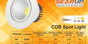 Cob Spot Light