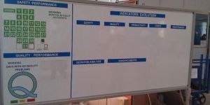 Customized White Board Display