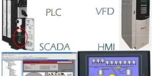 HMI Repairing Service