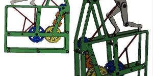 research & development services