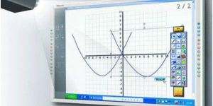 Interactive White Board