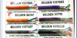 Belden Cables