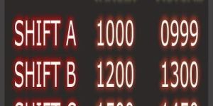 Andon Display Systems