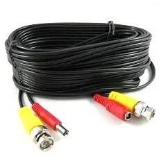 CCTV Cables