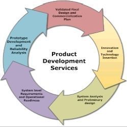 Product Design and Development Services