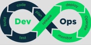 Devops Training Service