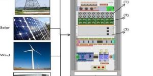 Telecom Power Management System