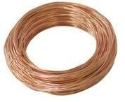 Copper Stitching Wires