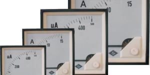 Moving Coil Meter