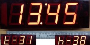 Temperature Monitor Sync Clock