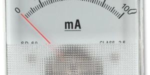 Analogue Panel Meter