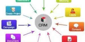 CRM Software
