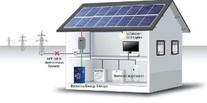 Off Grid Solar System