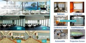 Switchable Glass Film