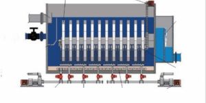 Pile Cloth Disc Filter